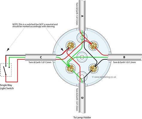 how to draw a junction box on lighting plan|wiring a junction box diagram.